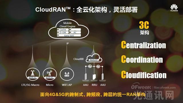 5g网络2020年普及_5g网络普及_几年内普及5g网络