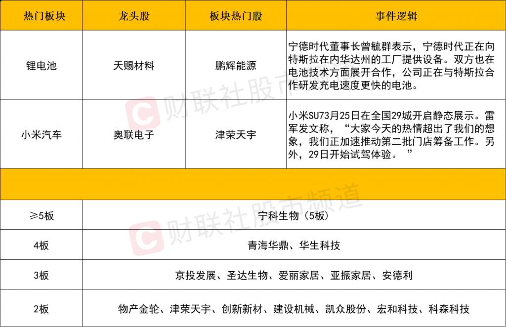 5g卡比4g贵多少_5g电话卡贵不贵_5g网络用4g卡贵吗