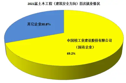 湖南常德5g网络覆盖地区_常德临澧5g网络_临澧县有5g网络吗