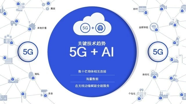 国内5g网络模式_中国5g网络在哪里设置_网络设置中国移动