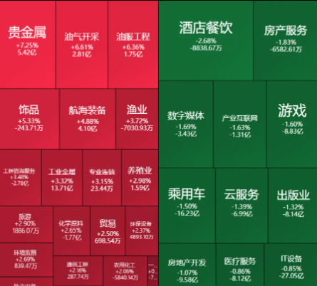 小米5g手机接收4g网络差_小米手机4g网速慢怎么办_小米手机4g+网络