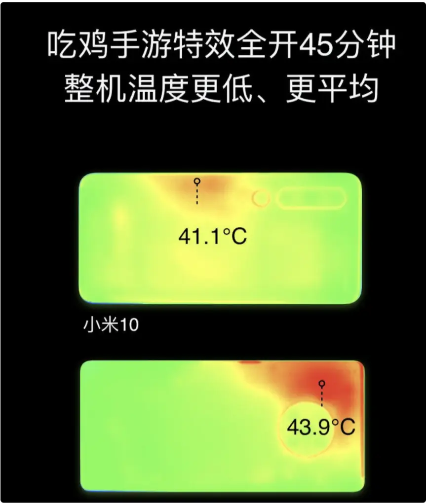 小米5g手机接收4g网络差_小米手机4g+网络_小米手机4g网速慢怎么办