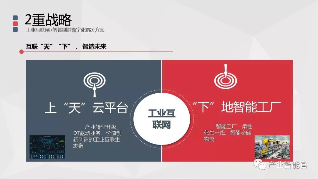 现在上海5g网络怎样_上海5g下载速度_上海5g网络提速