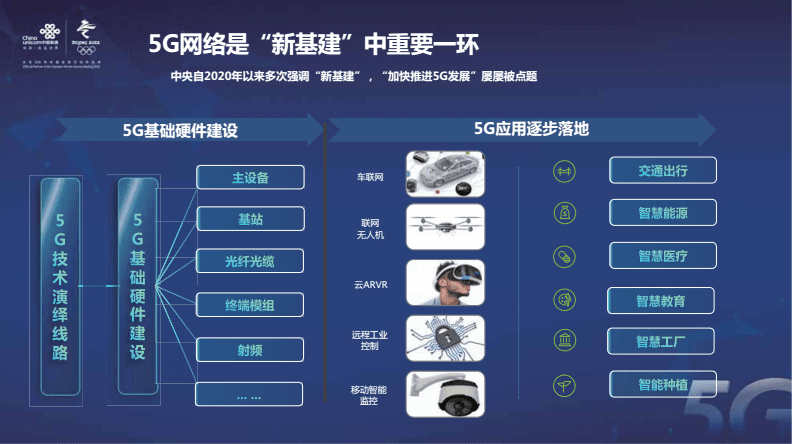 山区5G技术应用的挑战与机遇：解决通信难题促进经济与社会发展