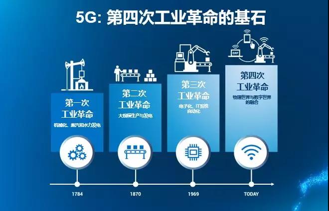 5G网络山区_山区网络接收器_山区网络信号差怎么解决