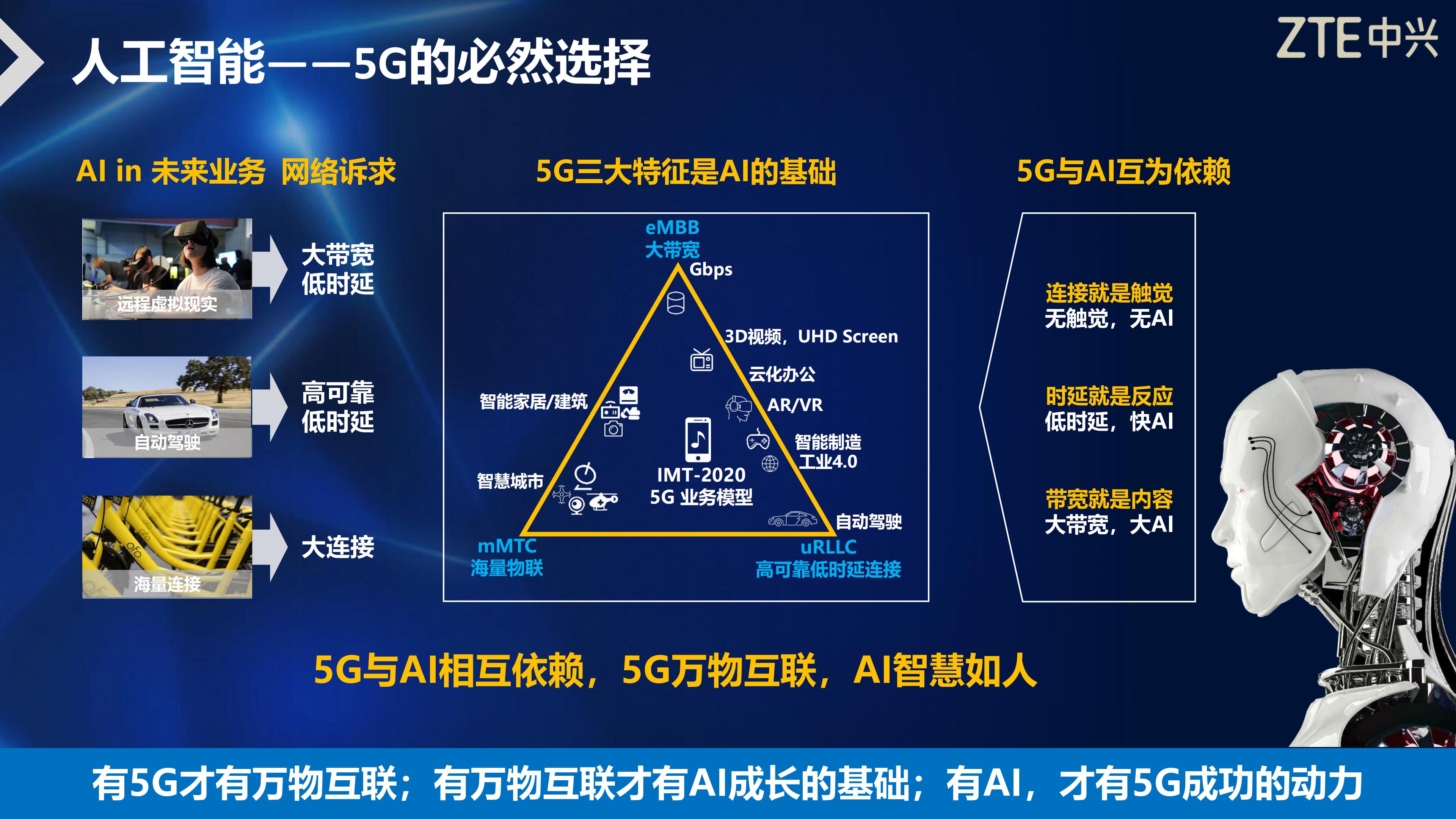 5G网络山区_山区网络信号差怎么解决_山区网络接收器