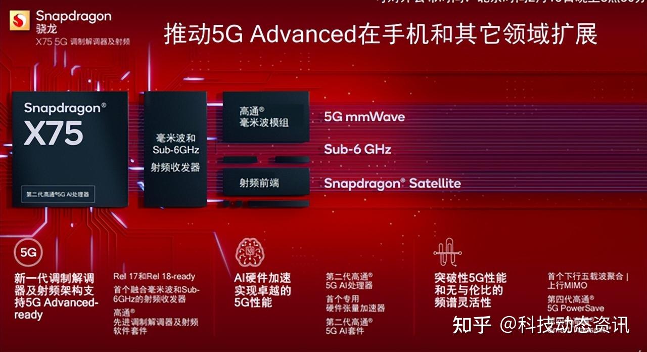 为什么有的手机找不到5g网络信号_手机搜到5g信号_信号上有5g