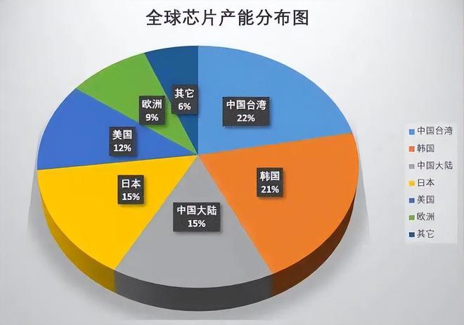 5g手机页面截图_截图5s_5g网络手机界面截图