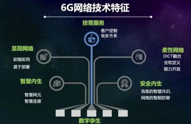 2005年，中国3G手机技术崛起：技术革新与市场竞争的关键转折点