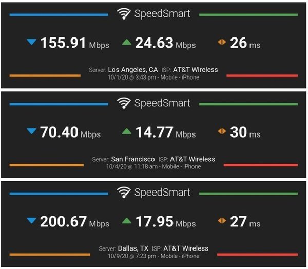 5g网络制式_5g 什么网络制式_5g网络制式是什么意思