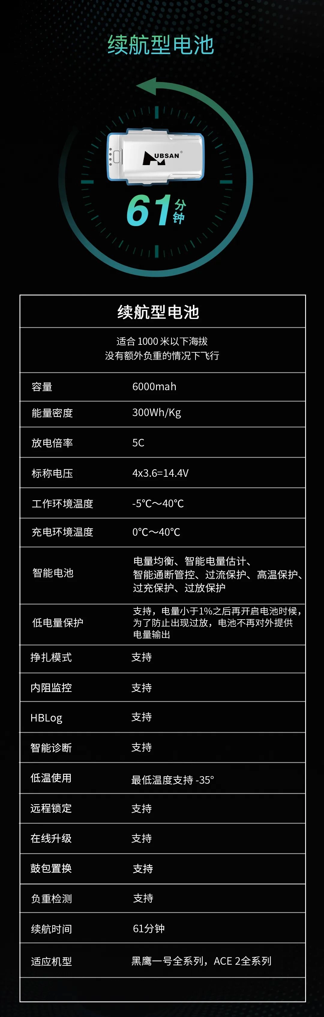 怎样延长手机待机_5g手机延长待机_5g超长待机手机