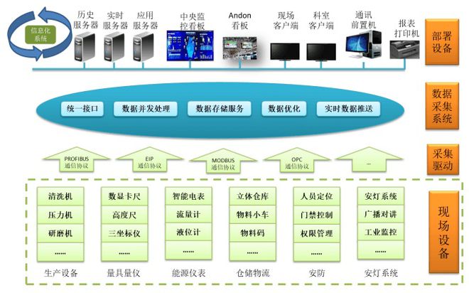 使用5g网络必须更换5g终端_使用5g网络需要更换5g终端吗_换终端是什么意思