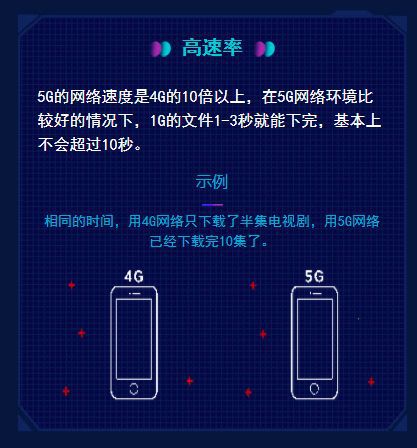 苹果加载慢是什么原因_iphone网络加载好慢_iphone网络5g加载慢