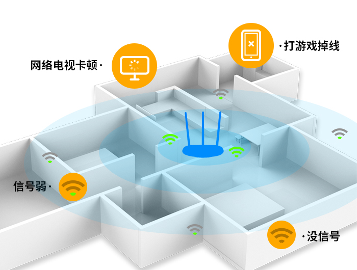 5g网络应该如何设置_网络设置5g什么意思_网络设置启用5g