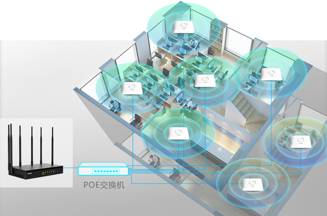 5g网络应该如何设置_网络设置5g什么意思_网络设置启用5g