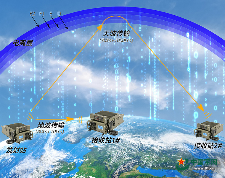 5g网络不如4g吗_网络如何改密码_网络如何推动社会进步