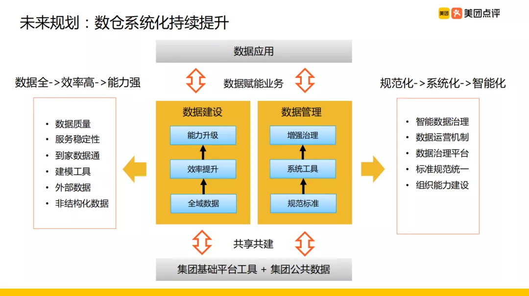 工信部谈5g基站建设_工信部5g网络共建_工信部5g建设