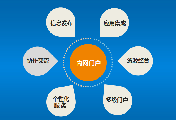 工信部谈5g基站建设_工信部5g网络共建_工信部5g建设