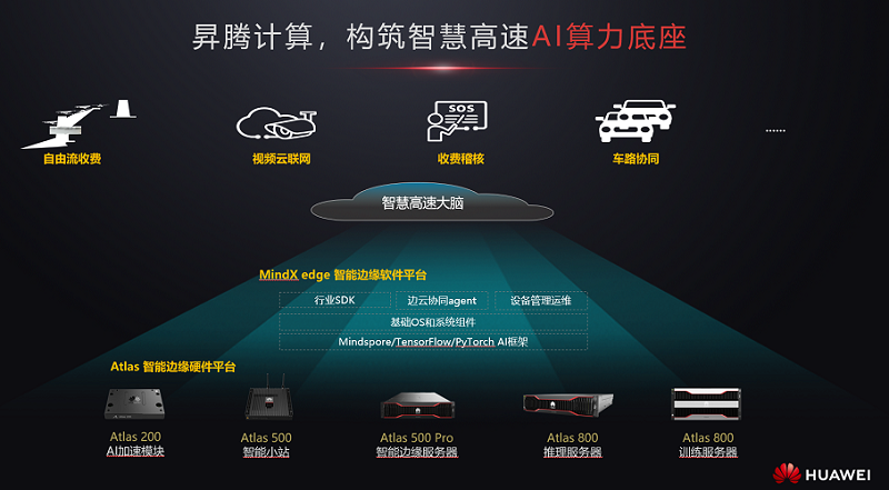 5g流量用的特别快怎么办_5g手机流量用的太多怎么办_5g手机流量猛增