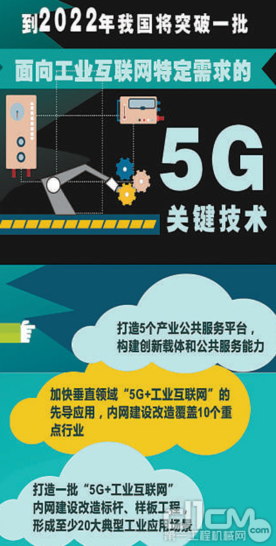 iphone使用5g_苹果手机5g使用哪家技术_苹果的5g有用吗