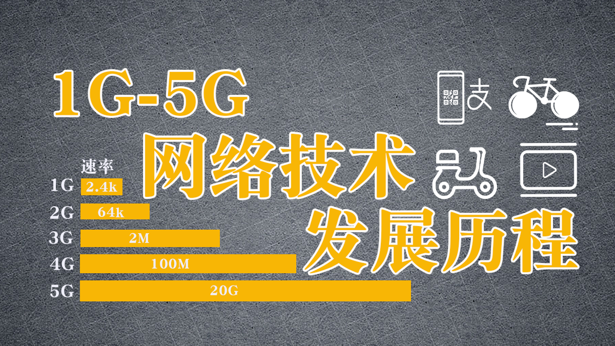 5g网络和量子网络哪个._5g网络负增长_5g网络广告