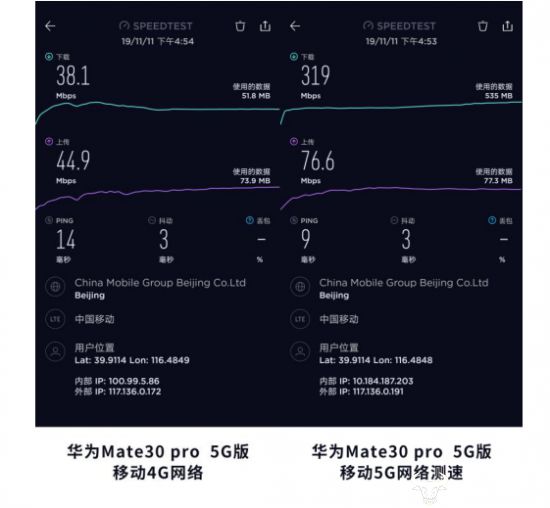 酷派4g手机双卡_4g和5g手机卡_4g手机4g卡显示2g网络