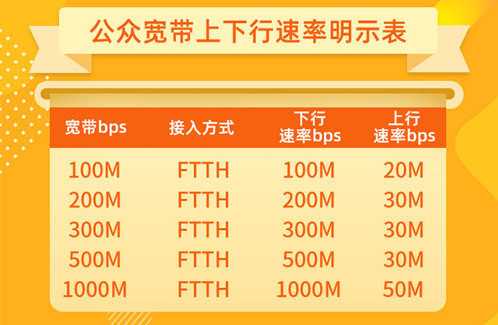 我的手机咋有5g信号了_手机上有5g信号_5g手机只要有信号就能用吗