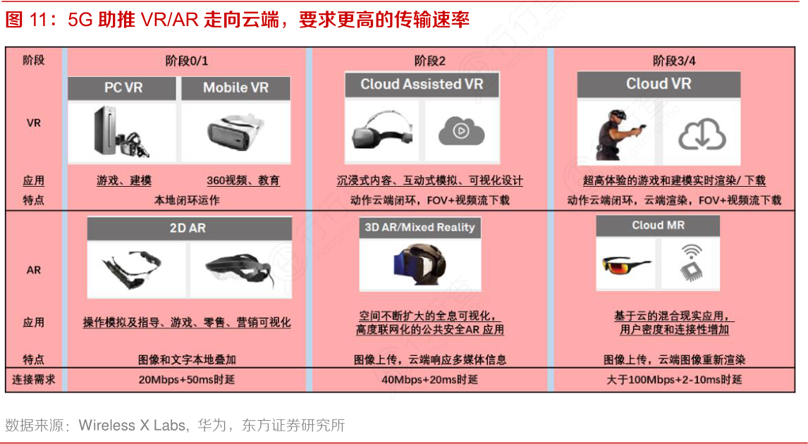 科普5g知识_科普网络知识_5g网络科普活动