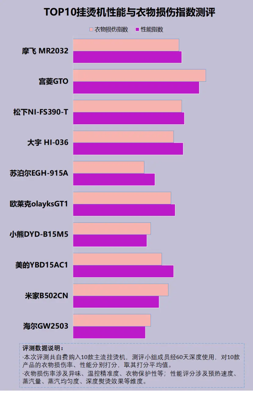 内存手机有哪些_5g内存手机有哪些_内存手机有多少GB