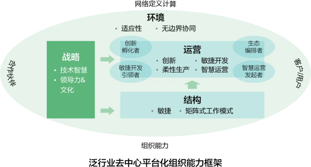 深度解析5G手机通讯技术对通信、经济、社会和科技创新的关键性作用及未来趋势