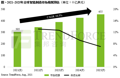 重要手机丢了怎么办_手机5g重要嘛_重要手机微软工具