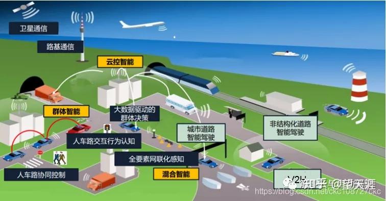 手机5g重要嘛_重要手机微软工具_重要手机丢了怎么办