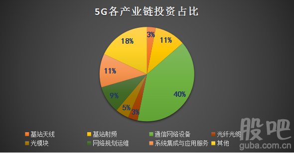 重要手机丢了怎么办_手机5g重要嘛_重要手机微软工具