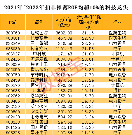 中国诺基亚5g手机_诺基亚手机中国还出不出_诺基亚手机中国工厂