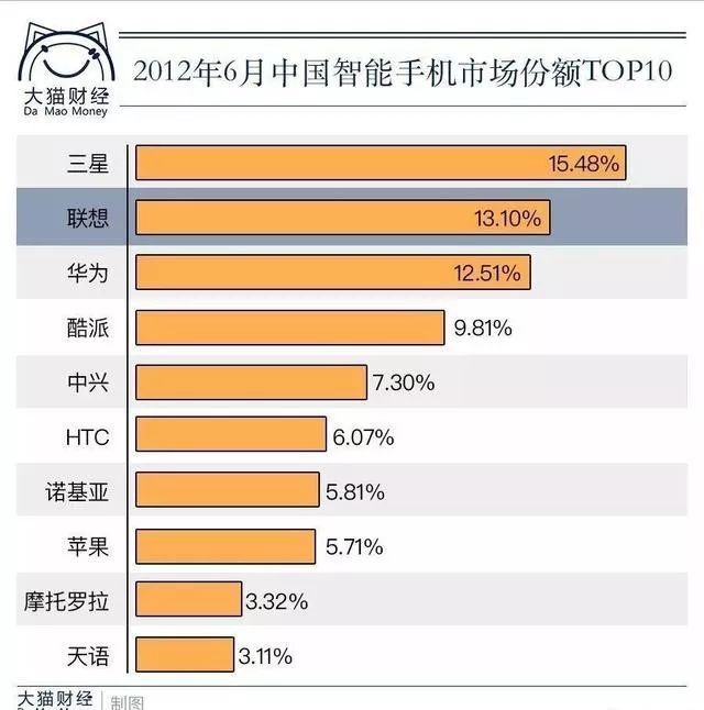 诺基亚手机中国工厂_诺基亚手机中国还出不出_中国诺基亚5g手机