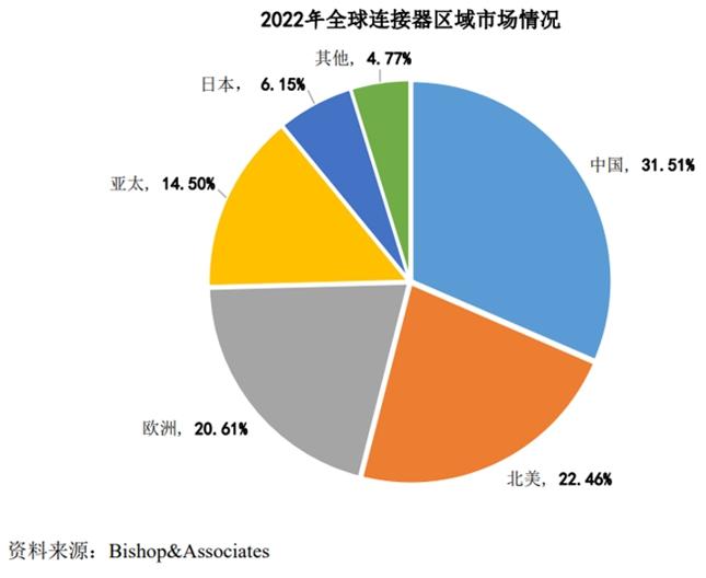 诺基亚手机中国工厂_中国诺基亚5g手机_诺基亚手机中国还出不出