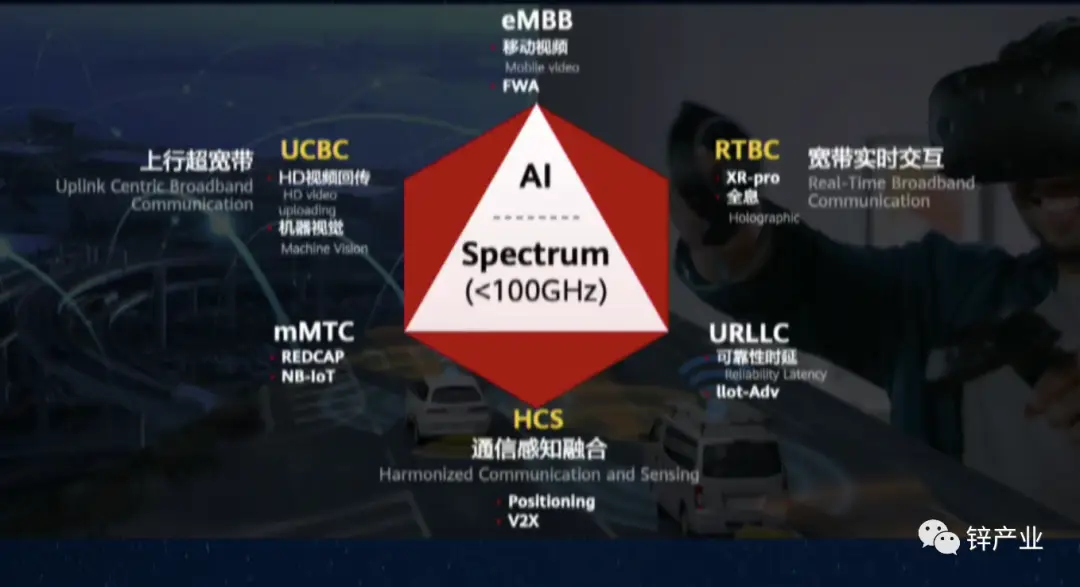 5g带圆圈符号怎么打_我5G网络怎么打圈圈_圈圈里面一个5怎么打