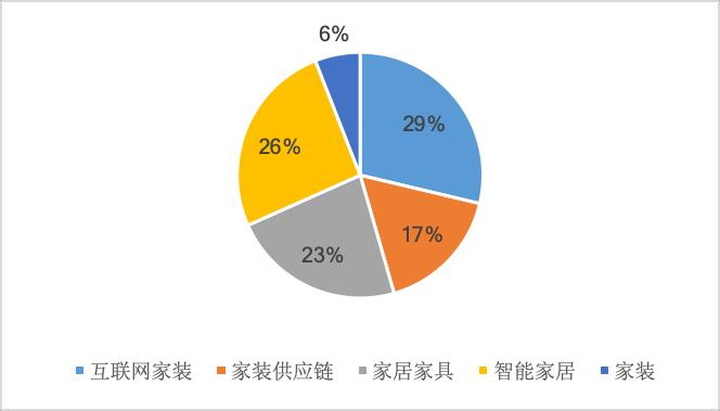 吉林通化5g手机_吉林通化手机中间号段_吉林通化手机号段