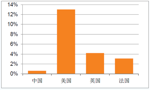 吉林通化手机号段_吉林通化5g手机_吉林通化手机中间号段