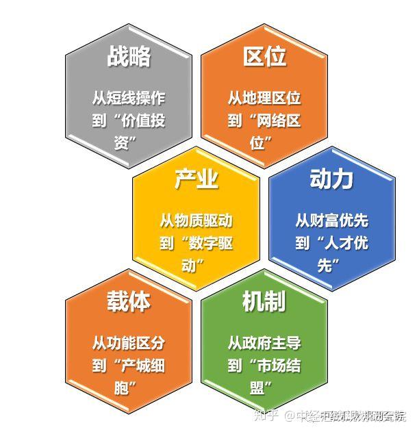 吉林通化5g手机_吉林通化手机中间号段_吉林通化手机号段