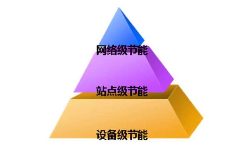 手机用5g网络要换手机卡吗_手机卡换个手机就能上网_换手机上网卡为什么用不了