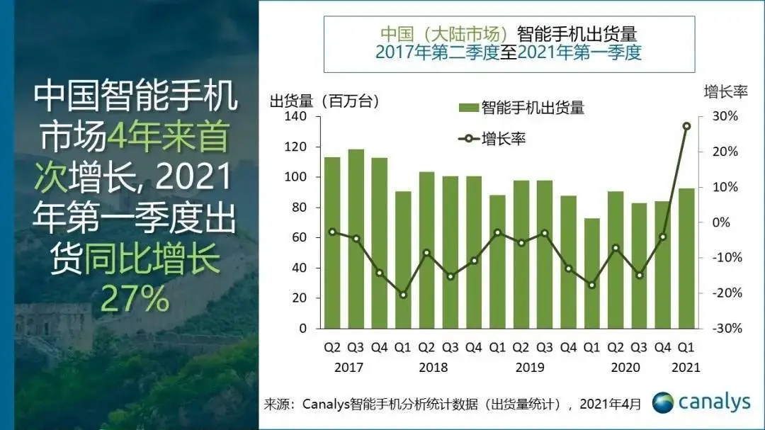 5g手机照片真实_5g手机是什么样的图片_5g正品手机图片