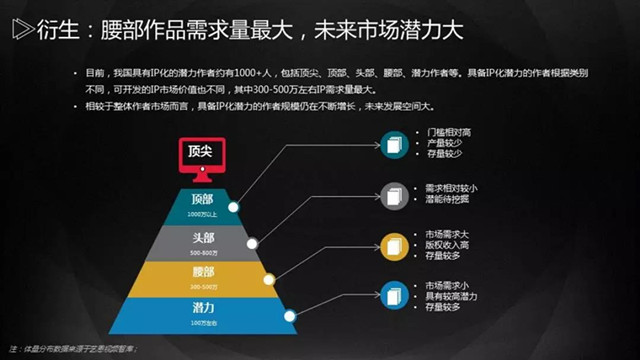 如何强制开启5g_强制开启5g网络_强制启用5g