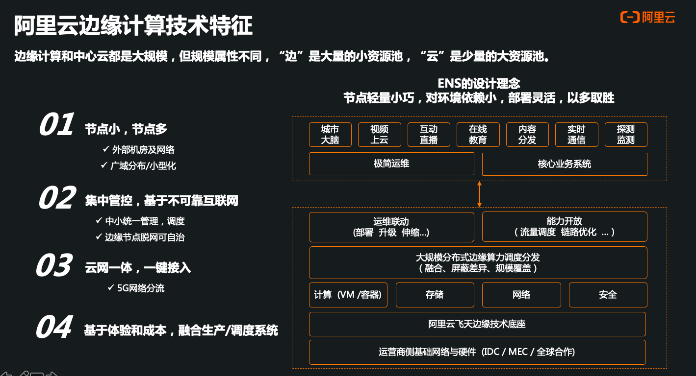 强制启用5g_如何强制开启5g_强制开启5g网络