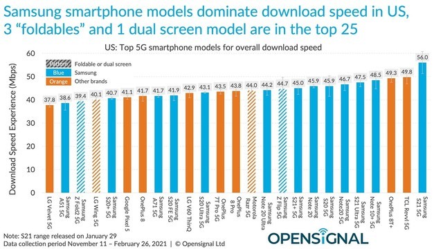 苹果接收短信延迟_iphone手机短信延迟_苹果5g网络短信延迟