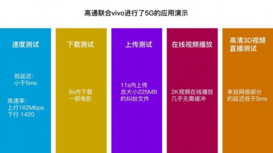 开通手机银行必须去银行吗_5g手机必须开通_开通手机5G网要收费吗