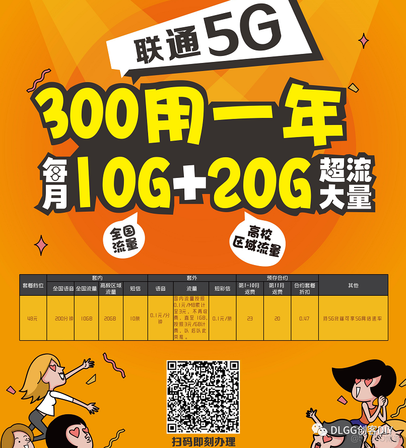 5g需要套餐_要5g套餐才能用5g网络吗_用5g网络一定要5g套餐吗