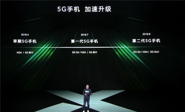 5g手机相关视频_5g手机视频清晰吗_5g手机的视频