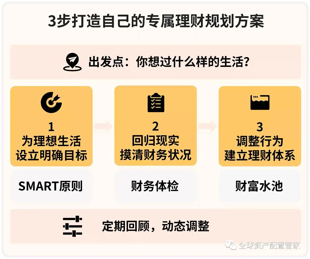 定制化手机壳内容选题_定制化手机壳的优点是什么_定制化5g手机