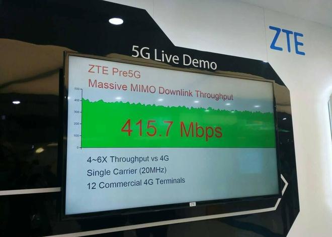 中兴5g手机_中兴5g手机质量怎么样_中兴手机5g信号